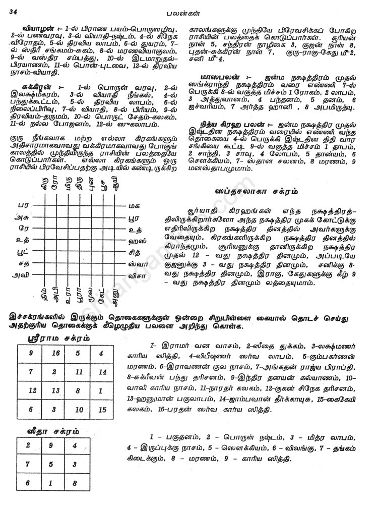 Panchangam
